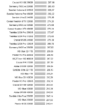 Adata_SX950U_nhsb_office