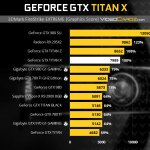 GeForce-GTX-TITAN-X-3DMark-EX