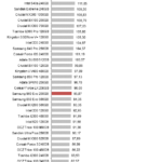 samsung_960_evo_nhsb_norm_workstation