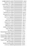 samsung_960_evo_nhsb_office