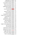 Toshiba_RC100_Power_sequential_read