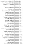 WD_Black_(2018)_Power_random_read