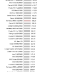 WD_Black_(2018)_iometer_2mwrite