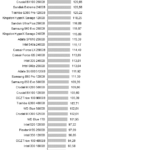 WD_Blue_3D_&_Sandisk_Ultra_1TB_nhsb_sql