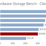 aorus_rgb_1tb_nhsb_client
