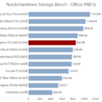 kingston_kc2000_500_nhhsb_office