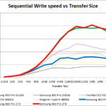 samsung_960_pro_seqwrite