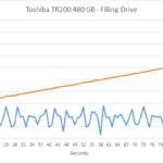 toshiba_tr200_480_slc_cache1
